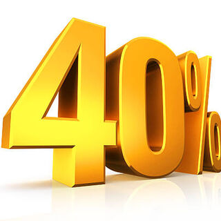 40% of Addiction Dog and Cat Food